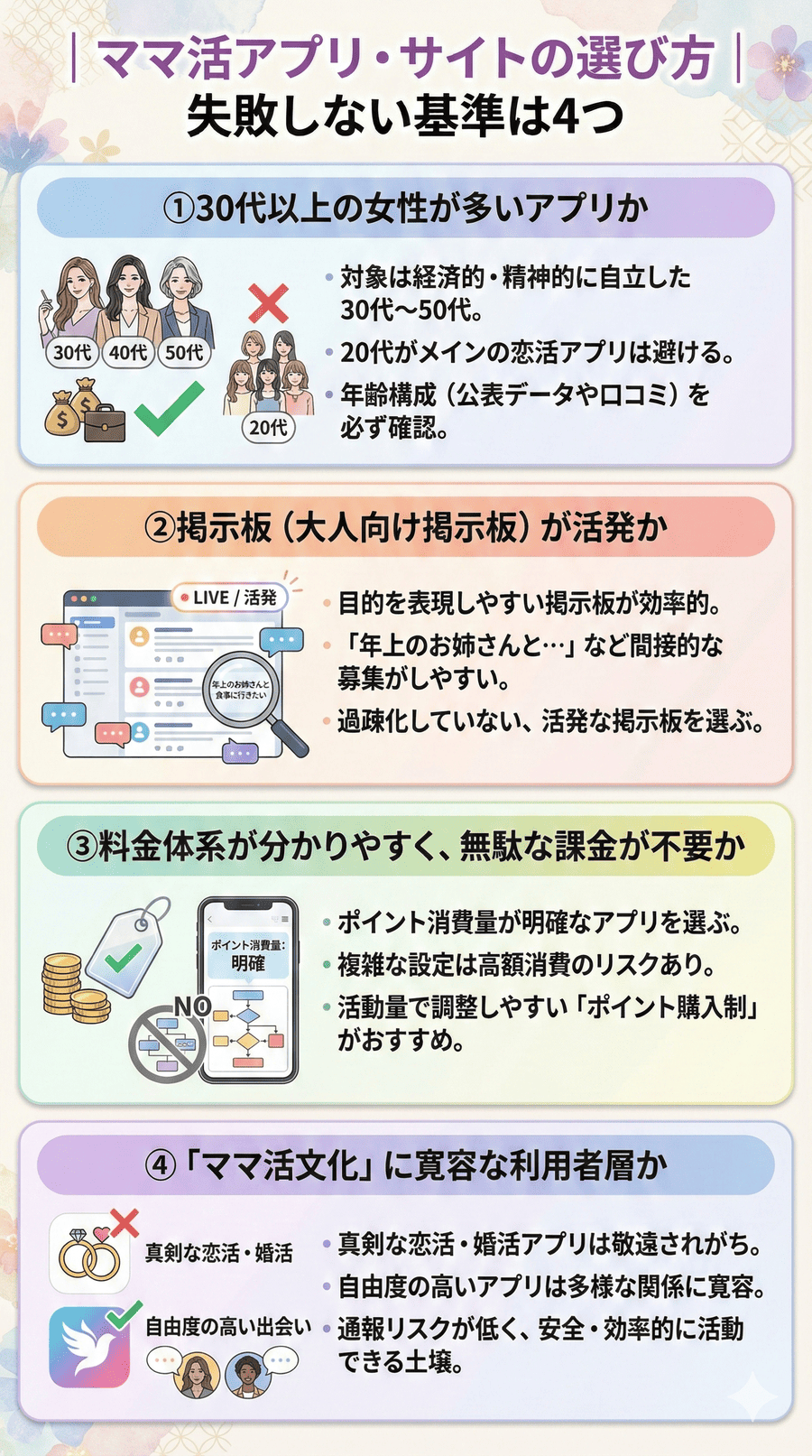 ママ活アプリ・サイトの選び方｜失敗しない基準は4つ