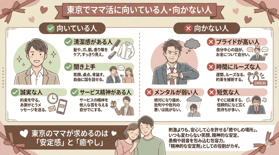 東京でママ活に向いている人・向かない人