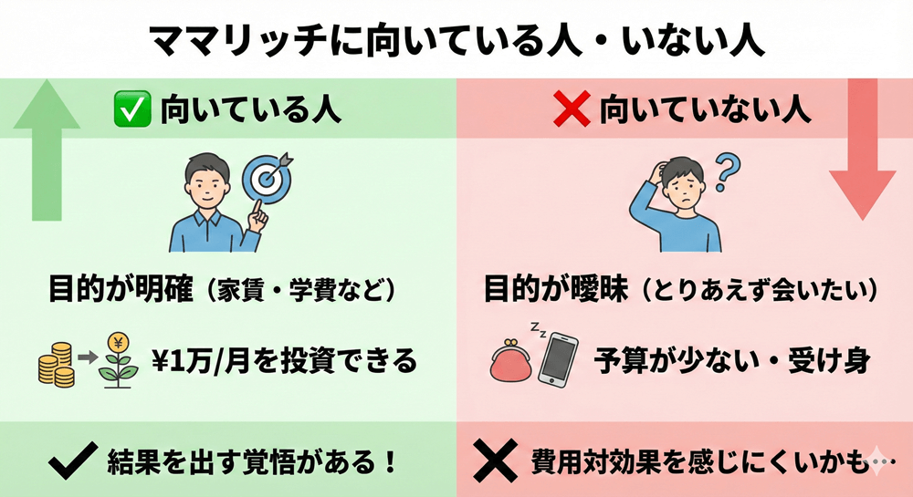 ママリッチが向いている人・向かない人
