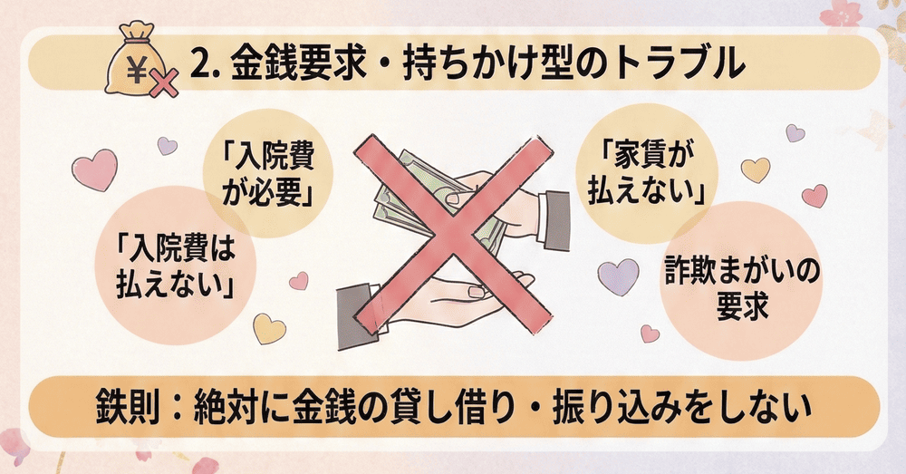 金銭要求・持ちかけ型のトラブル