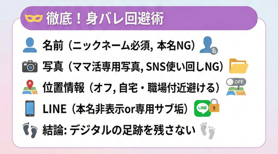 身バレリスクをゼロに近づける方法
