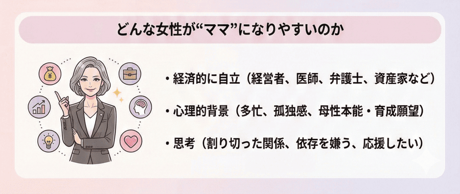 どんな女性が“ママ”になりやすいのか