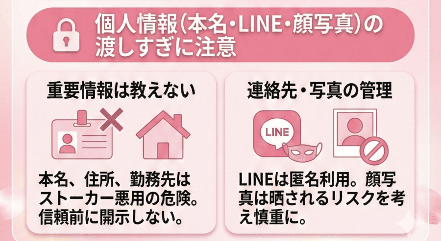 個人情報(本名・LINE・顔写真)の渡しすぎに注意