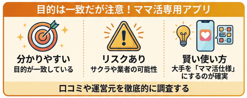 ママ活専用アプリ