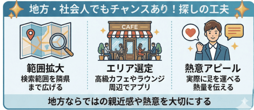 地方・社会人でもママを見つけやすい探し方の工夫